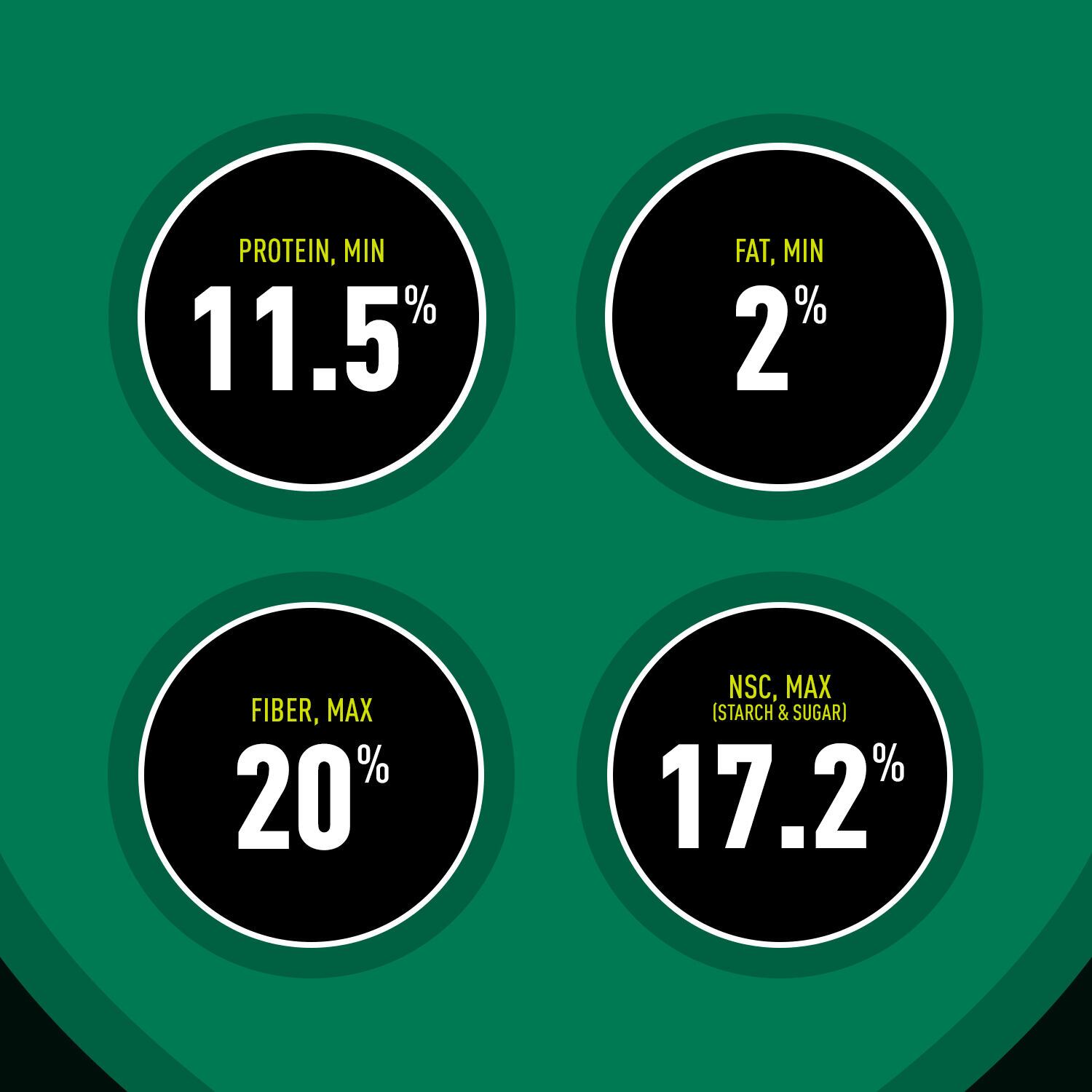 Sentinel Hay Stretcher Small Pellet