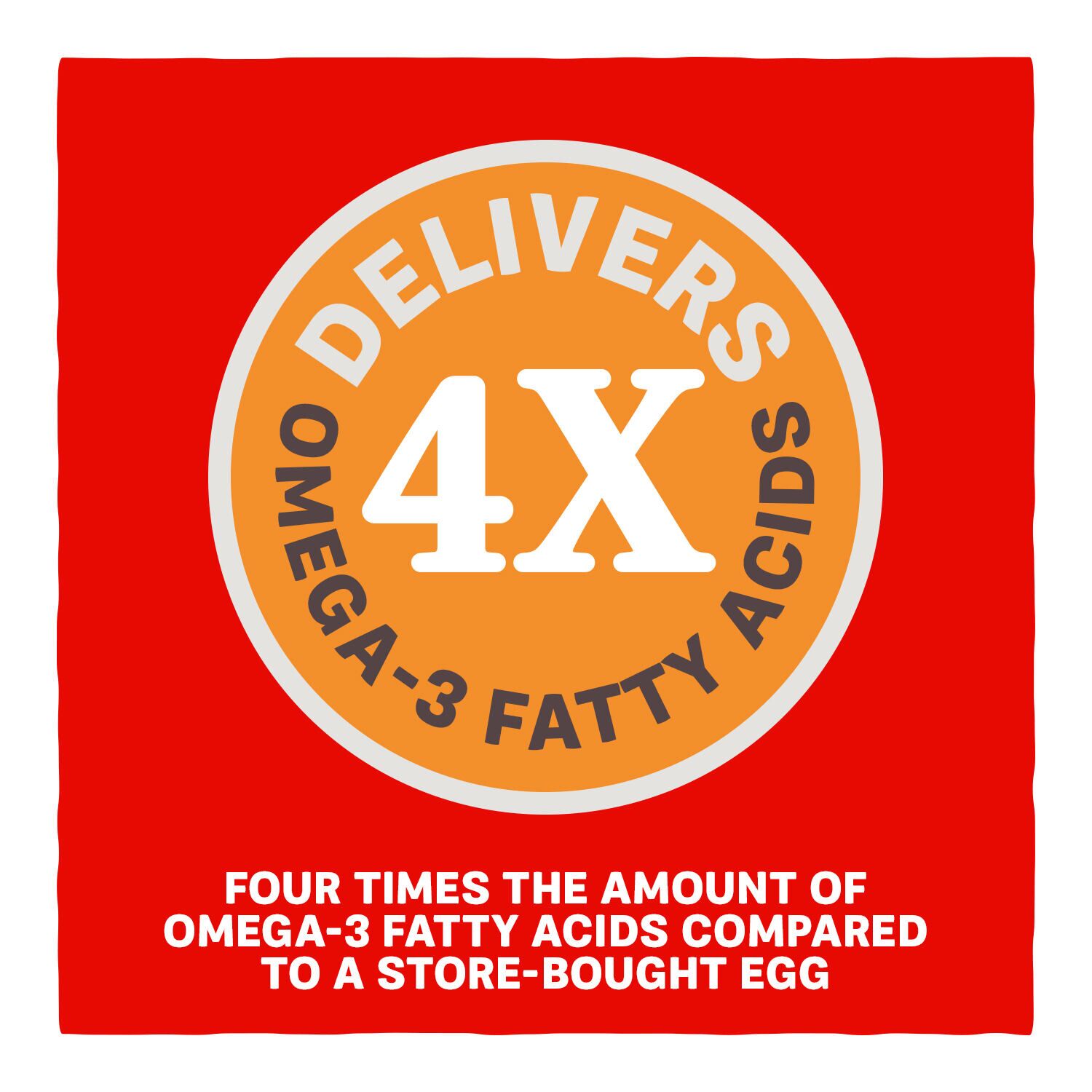 Home Fresh Extra Egg Layer + Omega