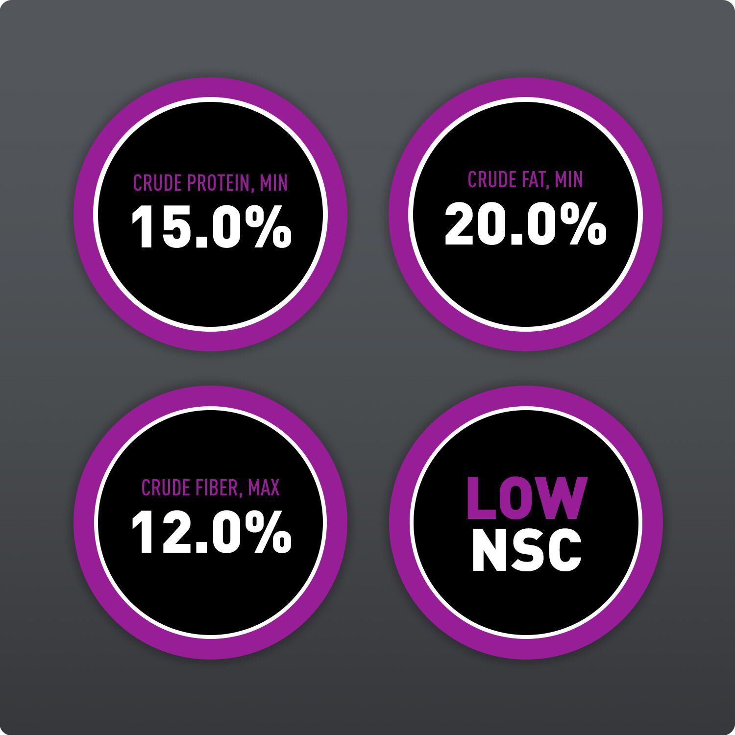 Sentinel Care Omegatin