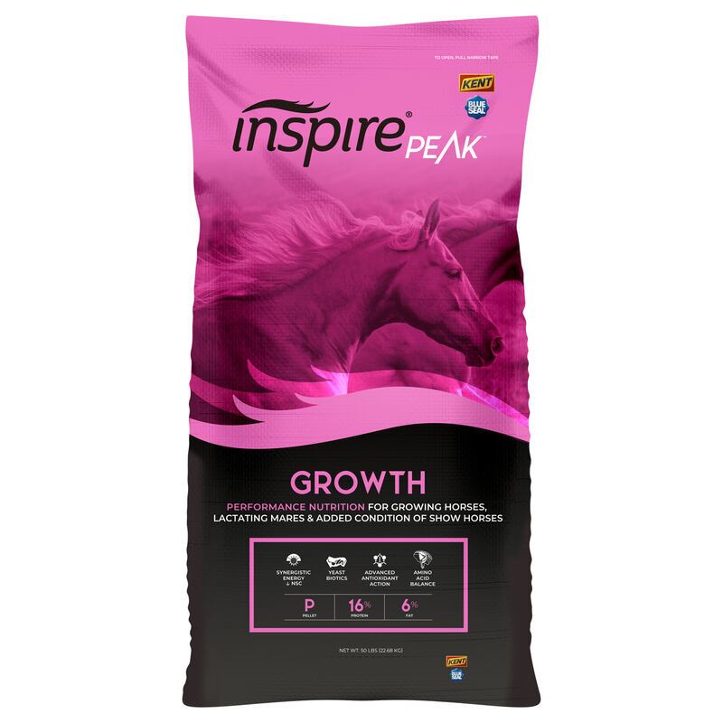 Inspire PEAK Growth