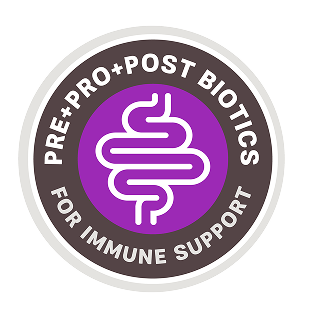 Pre and Post Biotics icon