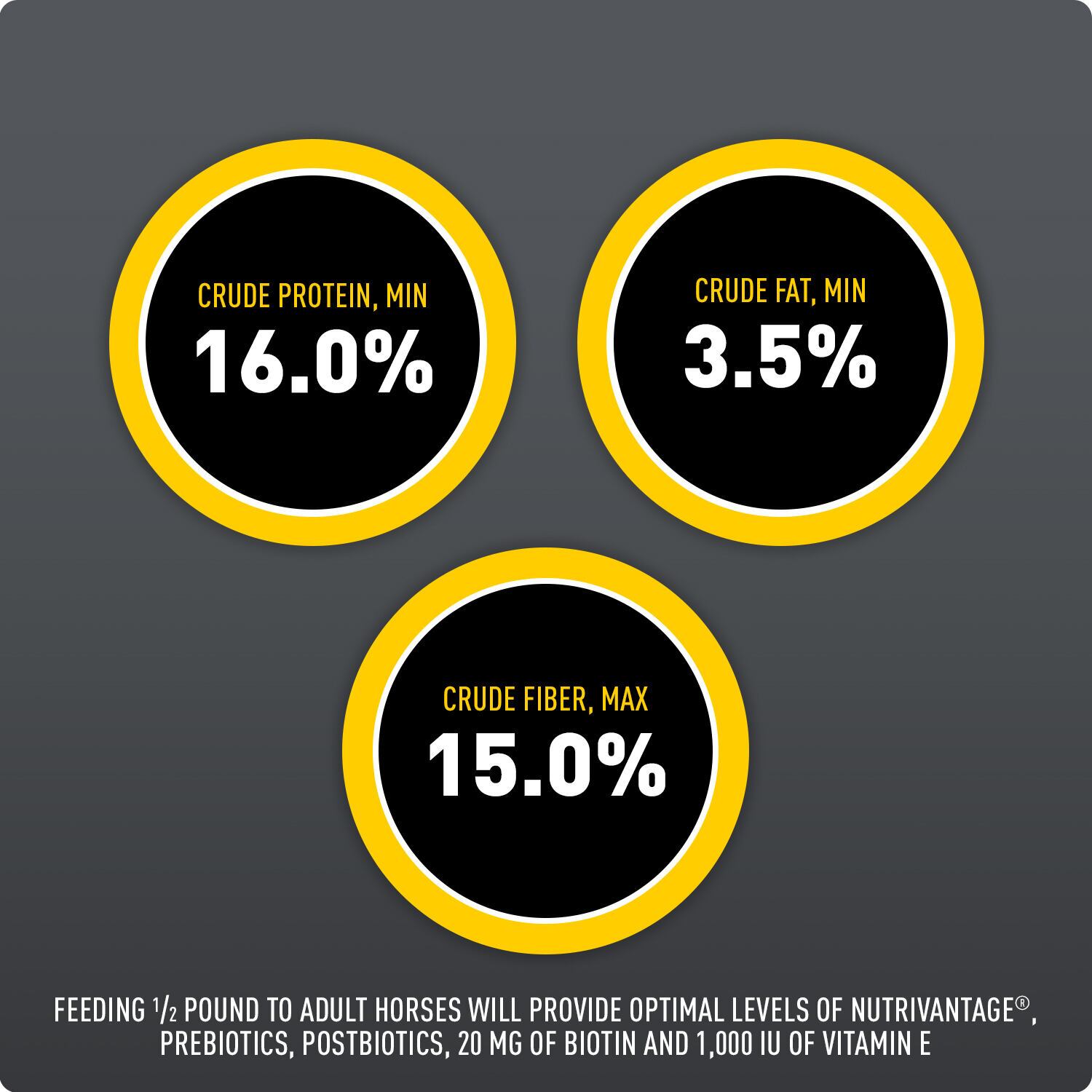 Sentinel Care BrightLife