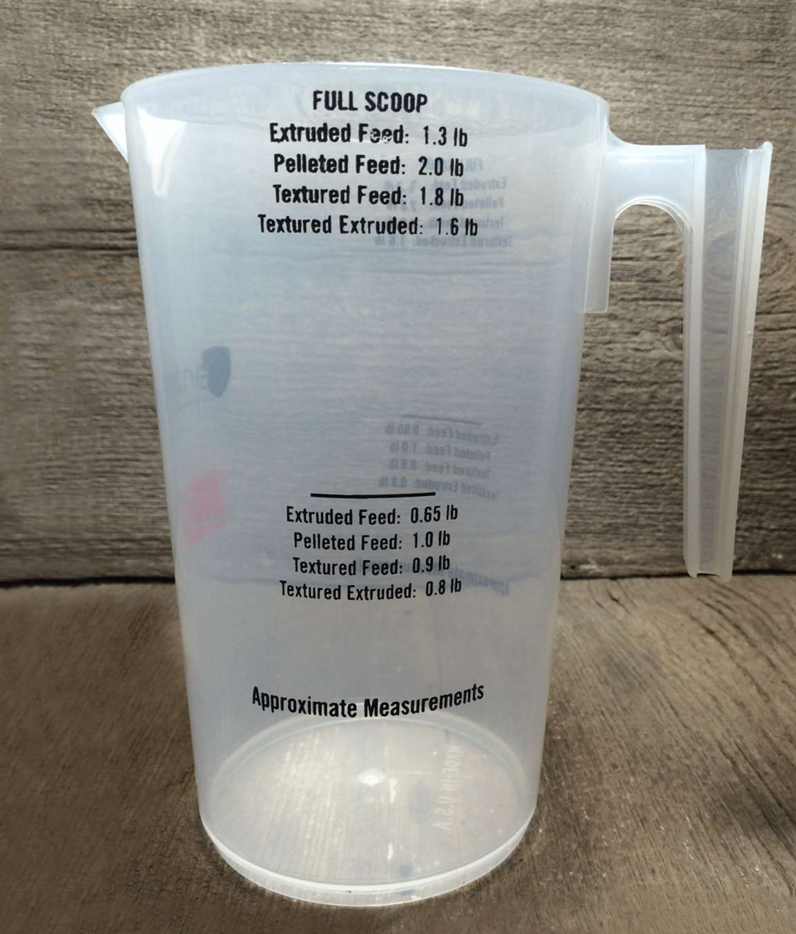 Feed Scoop