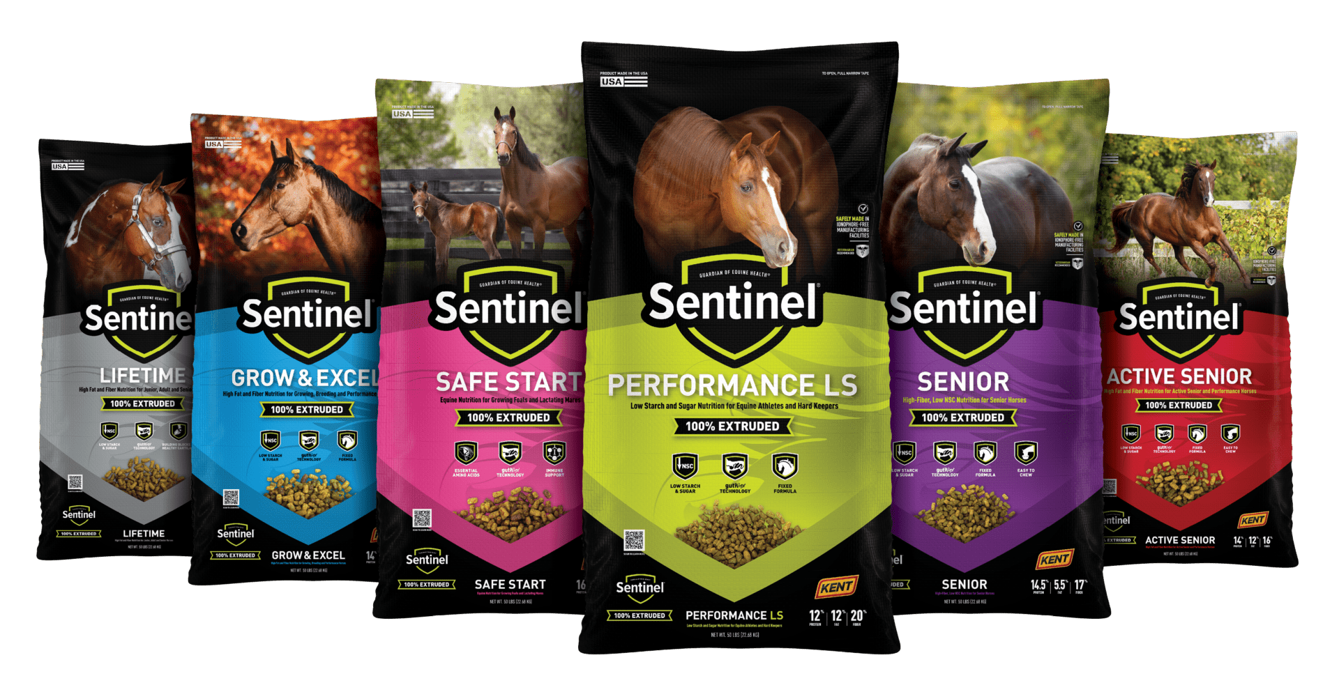 Sentinel product line